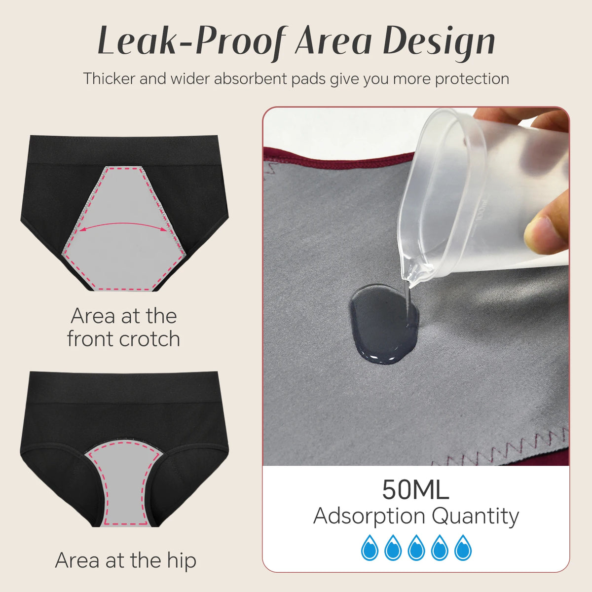 Three-Piece High-Waisted Menstrual Brief Set in Deep Jewel Tones