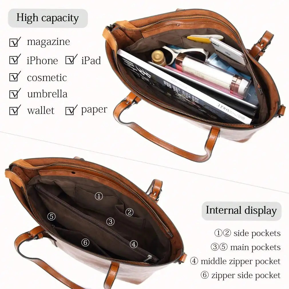 Structured Faux Leather Top Handle Tote Bag with Multi Carry Design