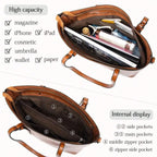 Structured Faux Leather Top Handle Tote Bag with Multi Carry Design