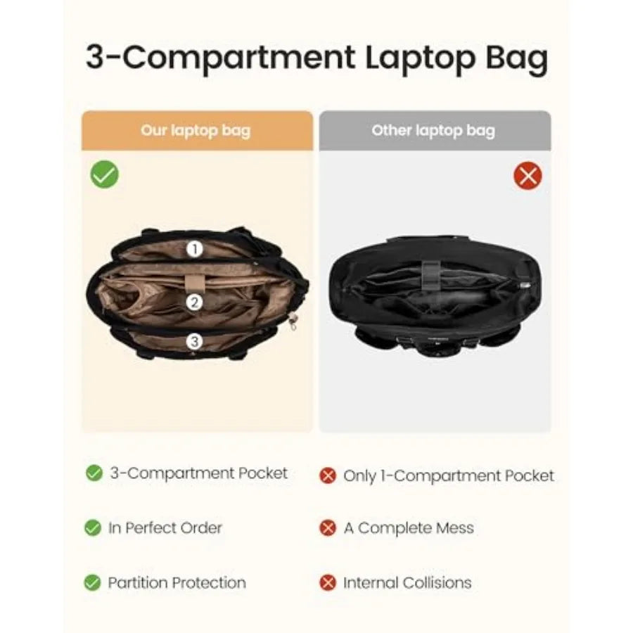 Large Quilted Work Tote Shoulder Bag with Structured Storage Design