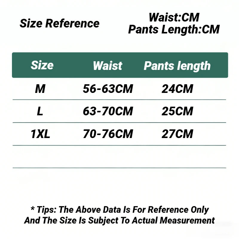 Four-Piece High-Waisted Leak-Proof Menstrual Brief Set