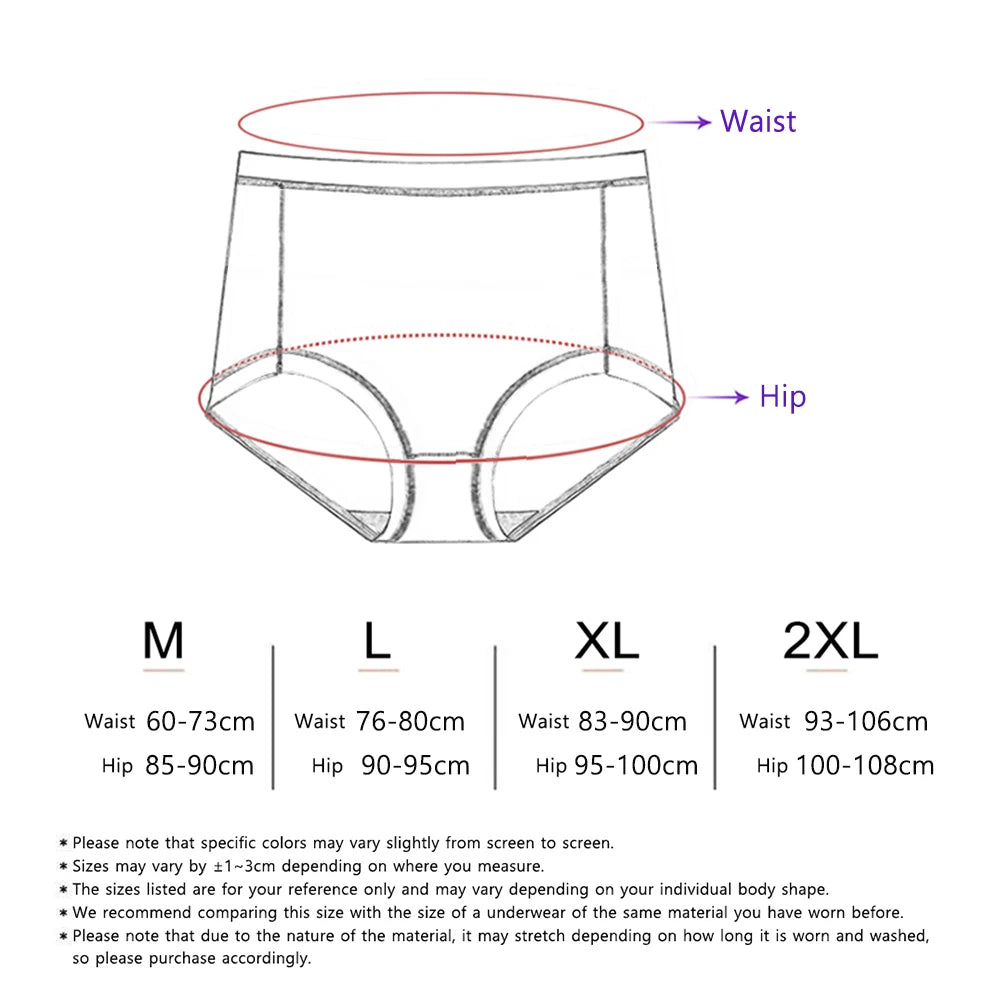 Five-Piece Pastel High-Waisted Modal Blend Brief Set