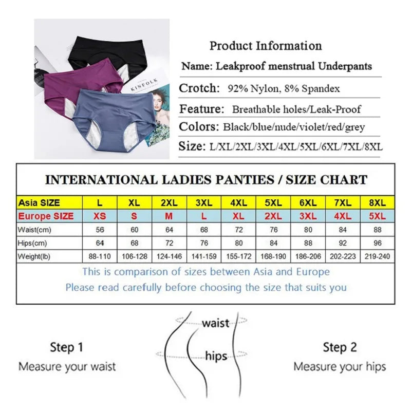 Five-Piece High-Waisted Absorbent Menstrual Brief Set