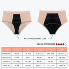 Three-Piece High-Waisted Absorbent Brief Set in Solid Tones